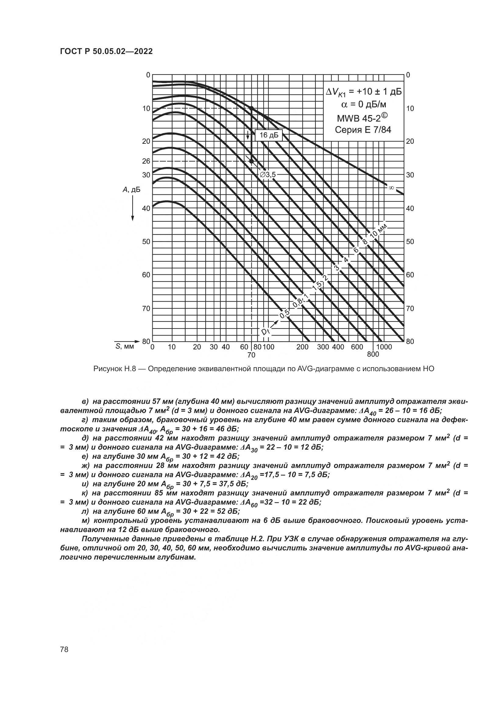 ГОСТ Р 50.05.02-2022, страница 82