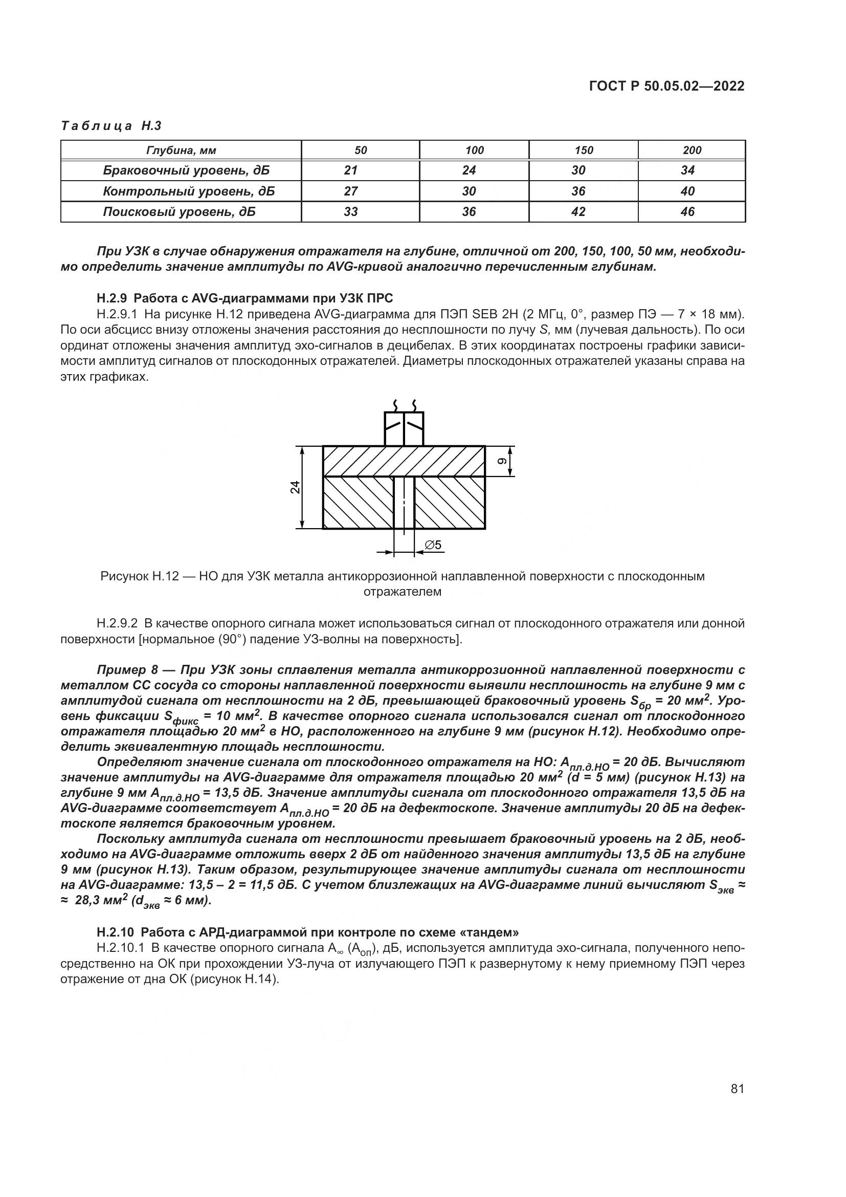 ГОСТ Р 50.05.02-2022, страница 85