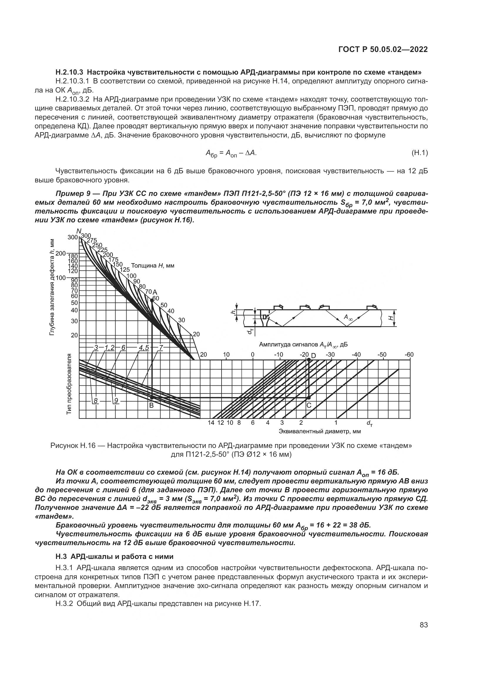 ГОСТ Р 50.05.02-2022, страница 87