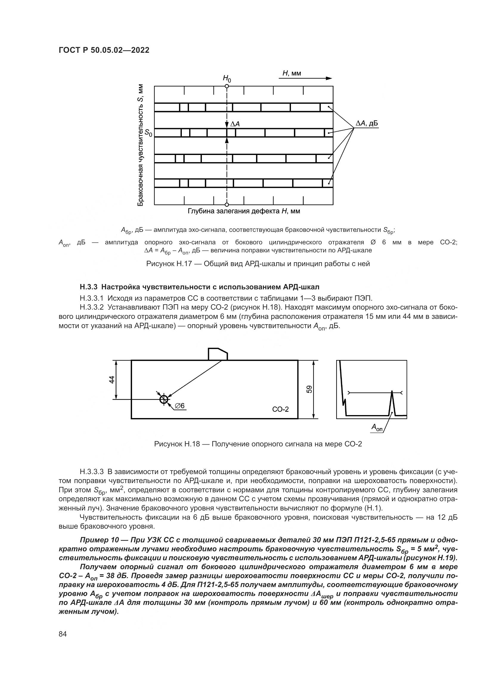ГОСТ Р 50.05.02-2022, страница 88
