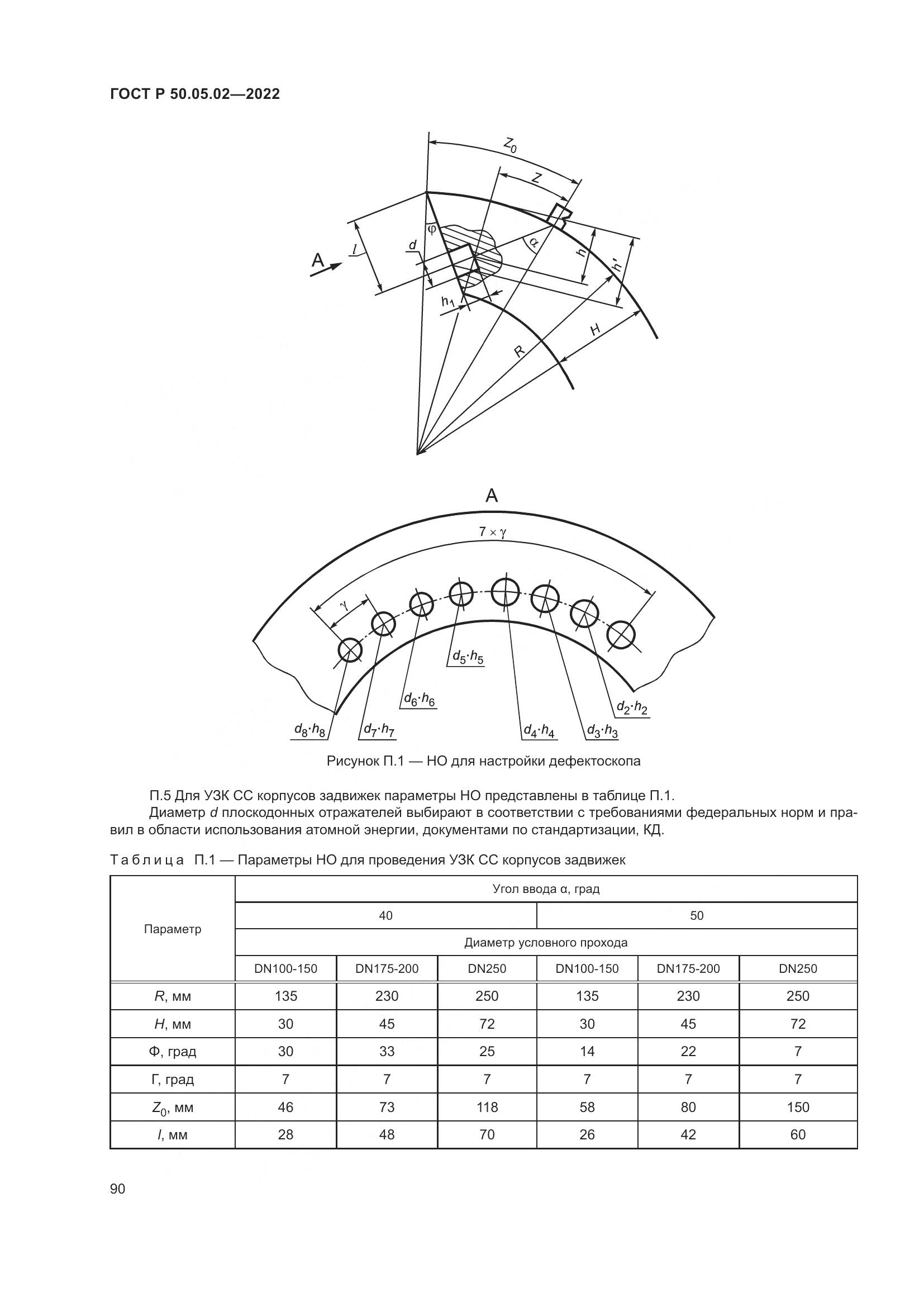 ГОСТ Р 50.05.02-2022, страница 94