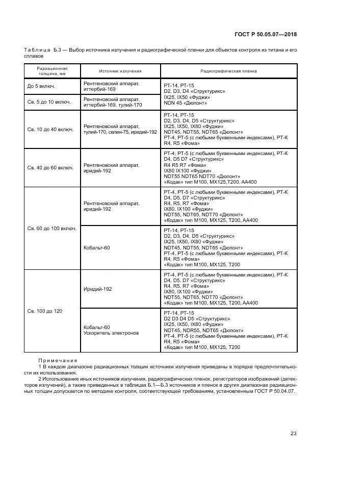 ГОСТ Р 50.05.07-2018, страница 27