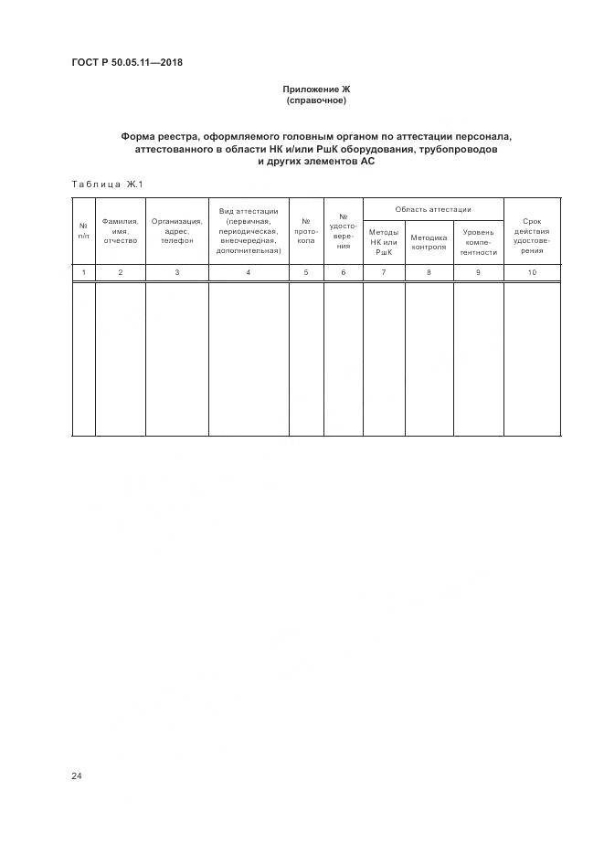 ГОСТ Р 50.05.11-2018, страница 28