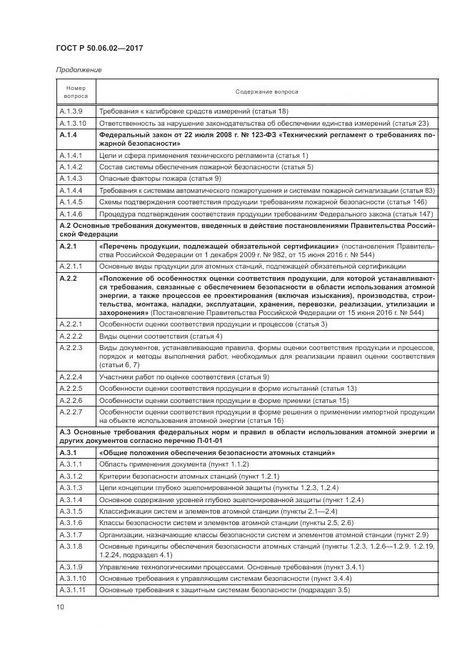 ГОСТ Р  50.06.02-2017, страница 14