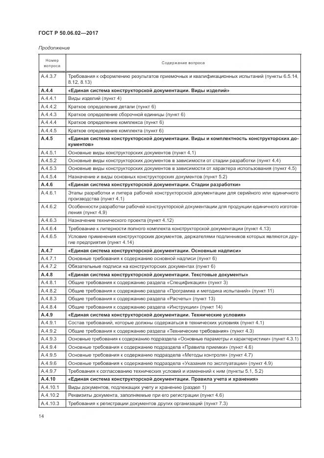 ГОСТ Р 50.06.02-2017, страница 18