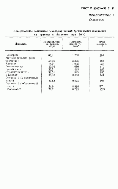 ГОСТ Р 50003-92, страница 12