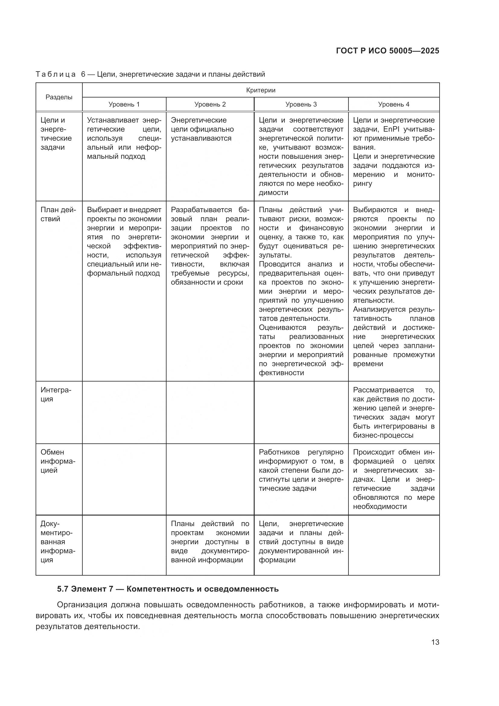 ГОСТ Р ИСО 50005-2025, страница 17