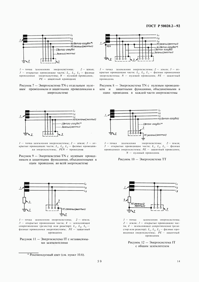 ГОСТ Р 50020.2-92, страница 16