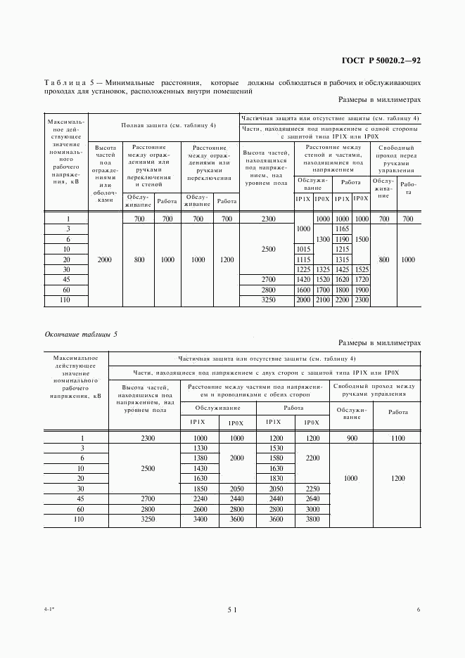 ГОСТ Р 50020.2-92, страница 8