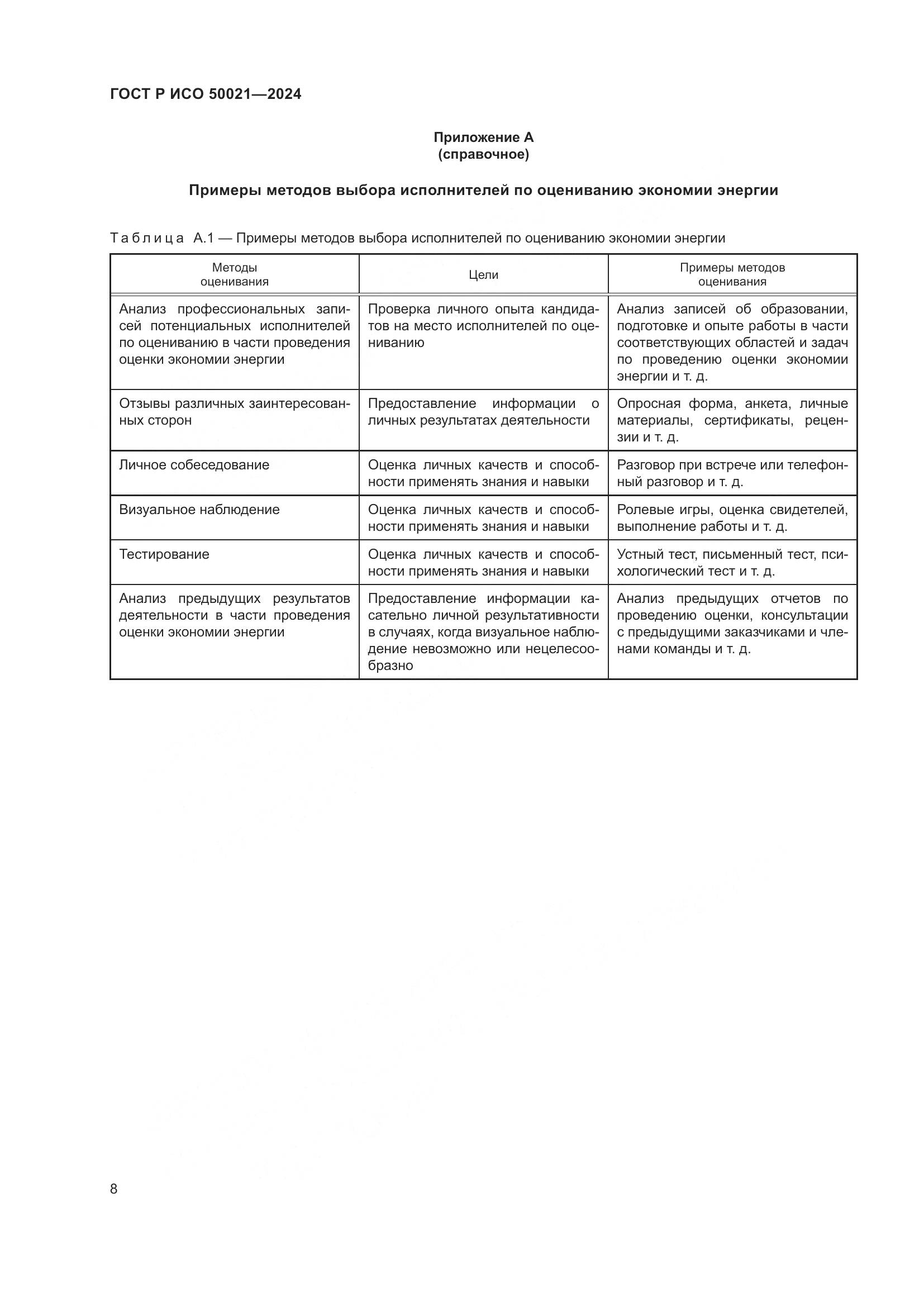 ГОСТ Р ИСО 50021-2024, страница 12