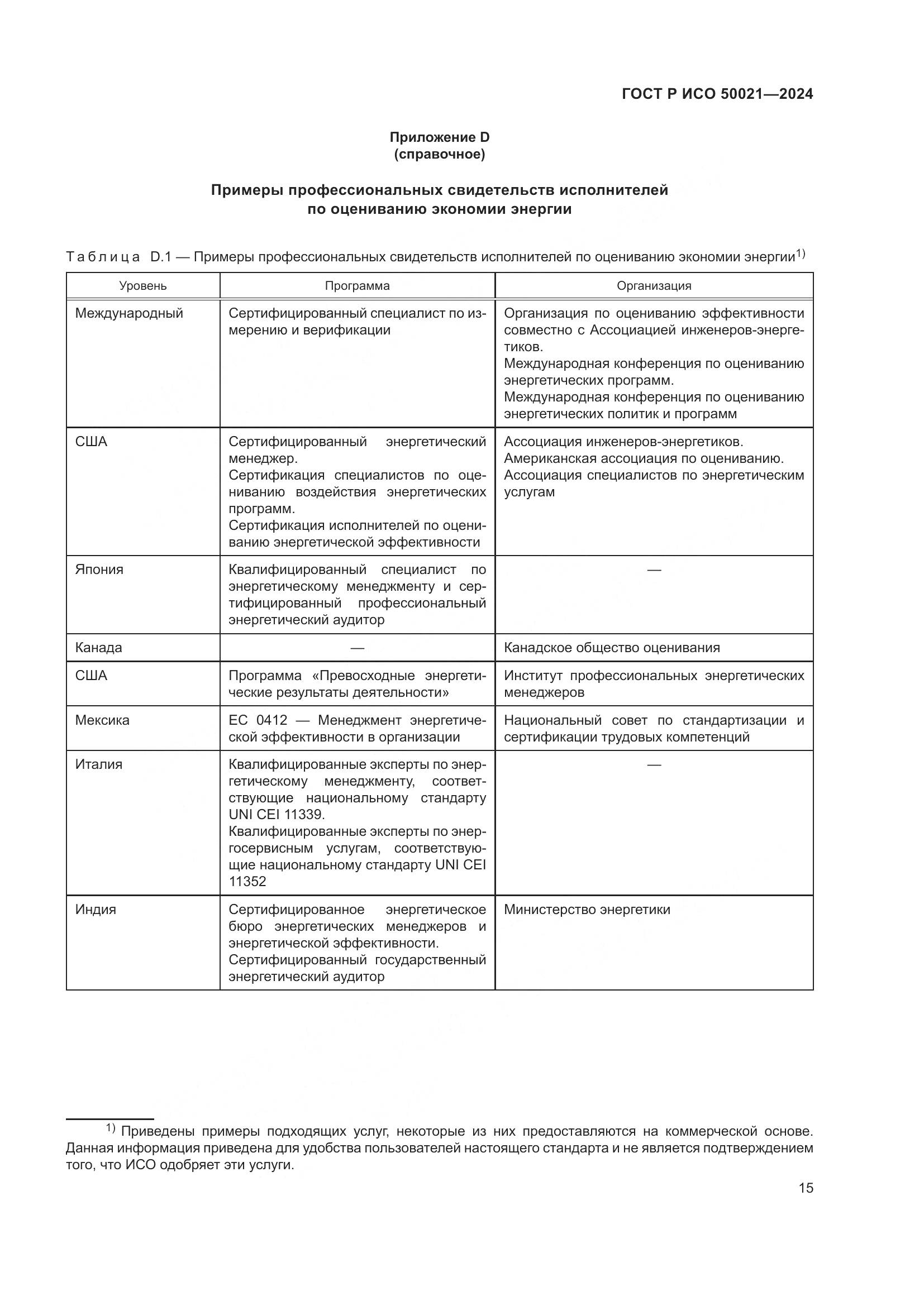 ГОСТ Р ИСО 50021-2024, страница 19