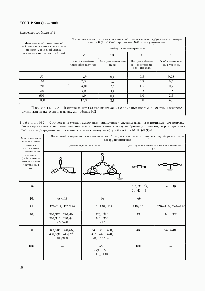 ГОСТ Р 50030.1-2000, страница 109