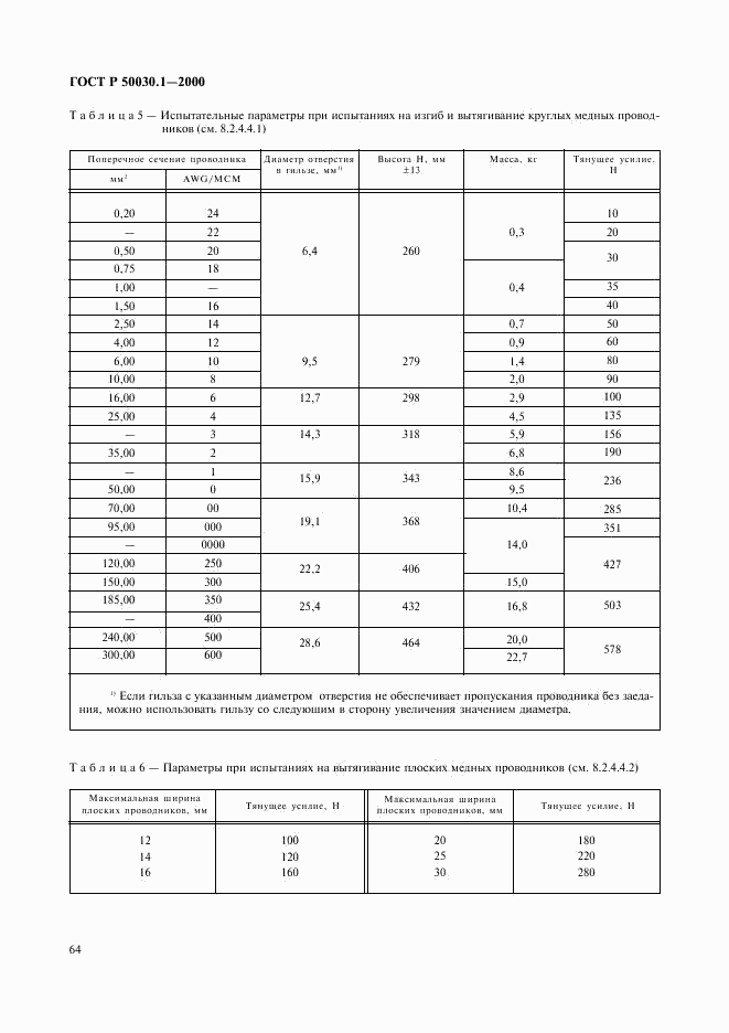 ГОСТ Р 50030.1-2000, страница 69