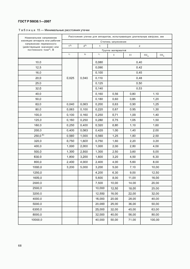 ГОСТ Р 50030.1-2007, страница 73