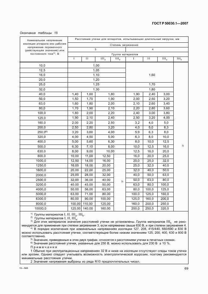 ГОСТ Р 50030.1-2007, страница 74