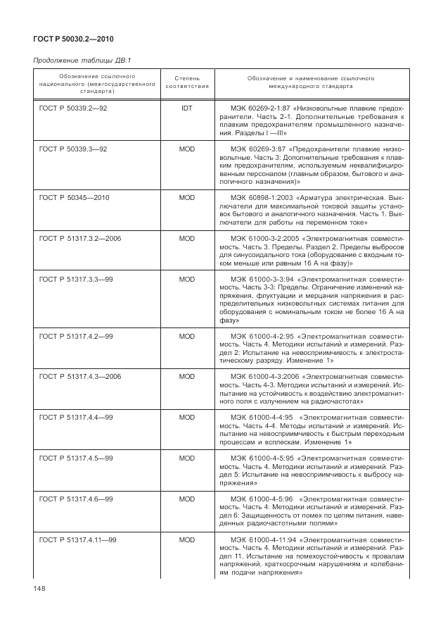 ГОСТ Р 50030.2-2010, страница 154