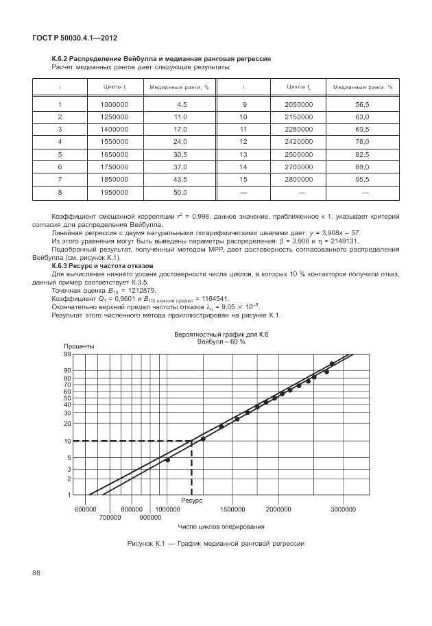 ГОСТ Р 50030.4.1-2012, страница 94