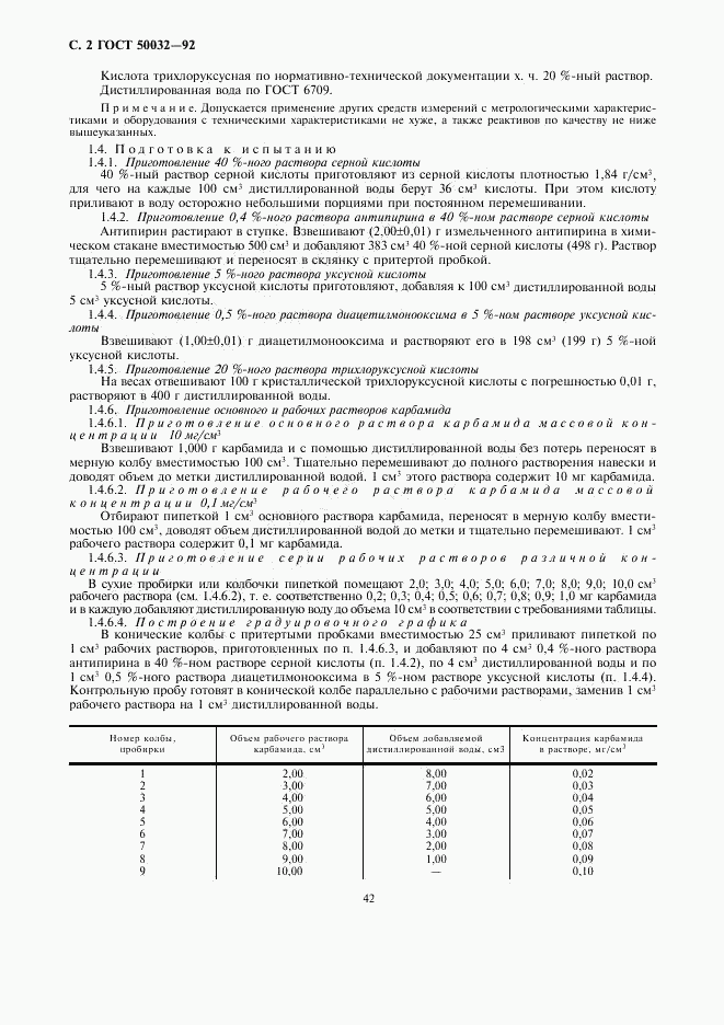 ГОСТ Р 50032-92, страница 2