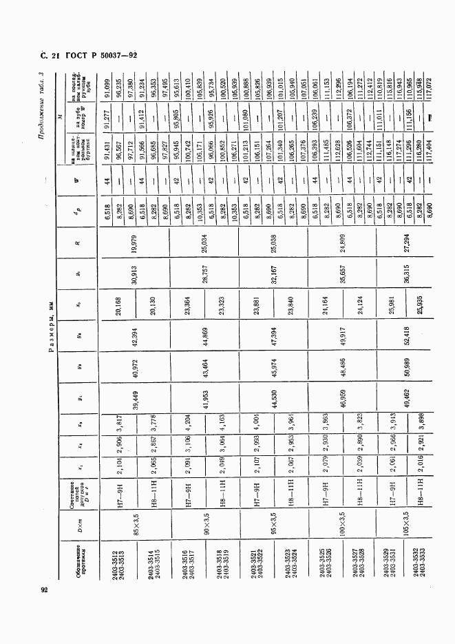ГОСТ Р 50037-92, страница 21