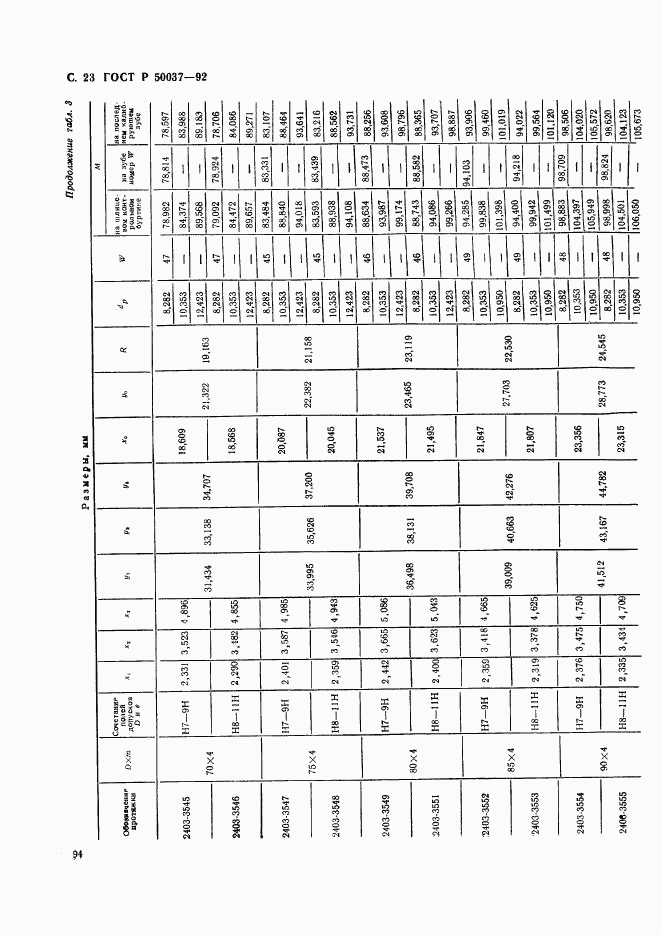 ГОСТ Р 50037-92, страница 23