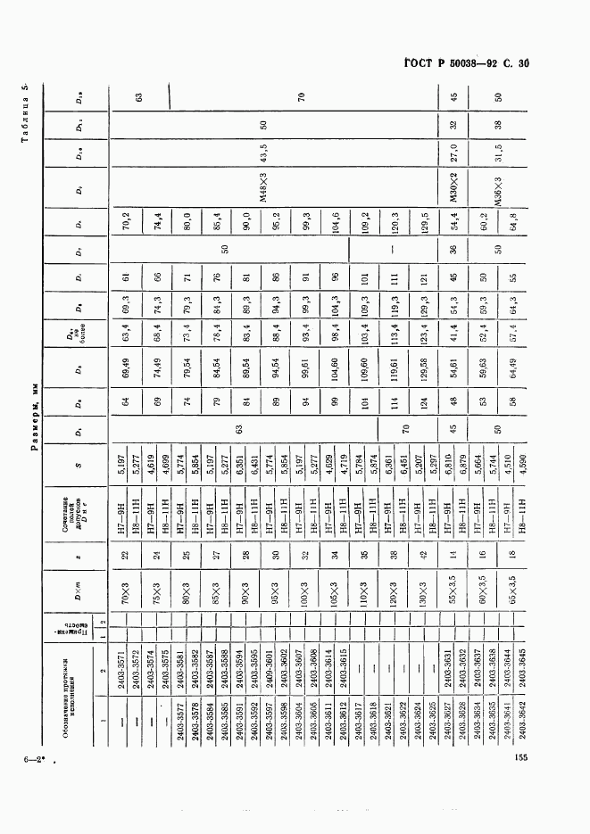 ГОСТ Р 50038-92, страница 30