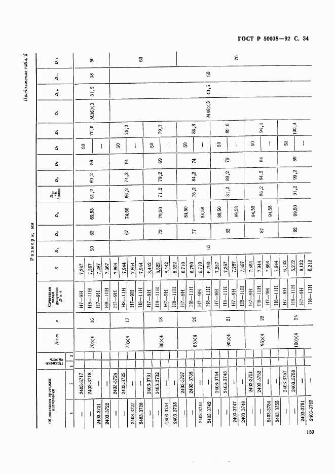 ГОСТ Р 50038-92, страница 34