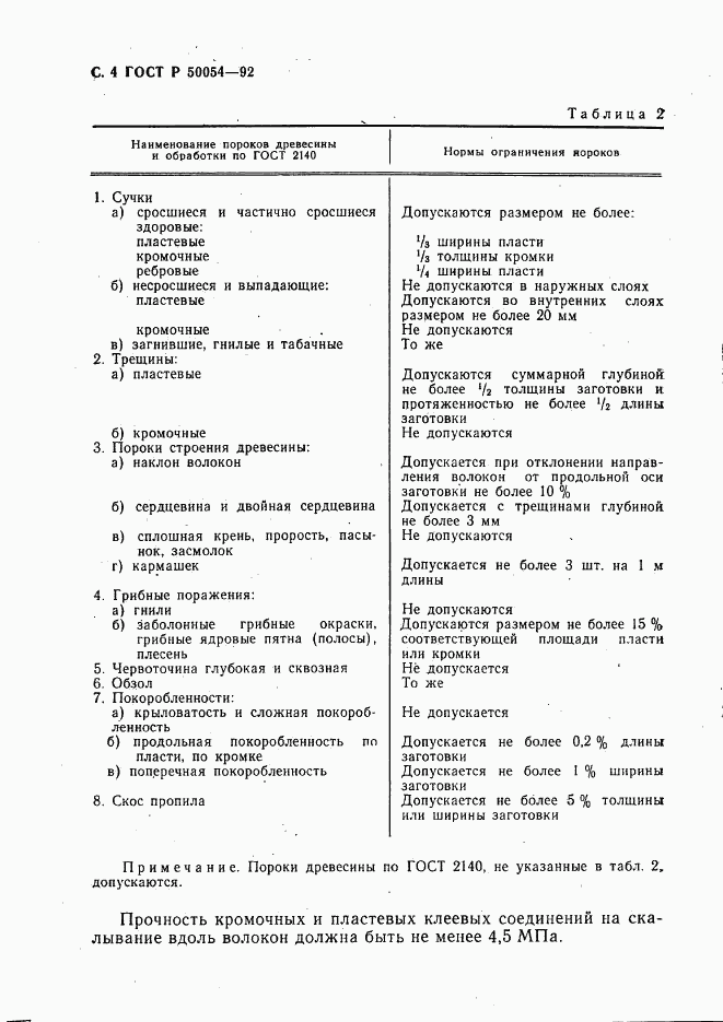 ГОСТ Р 50054-92, страница 5