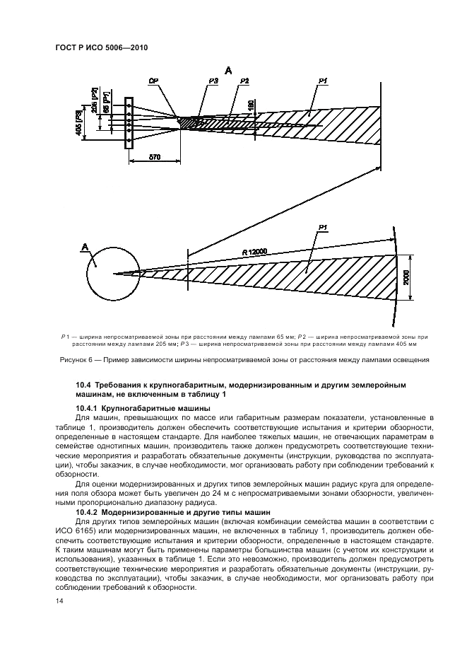 ГОСТ Р ИСО 5006-2010, страница 18