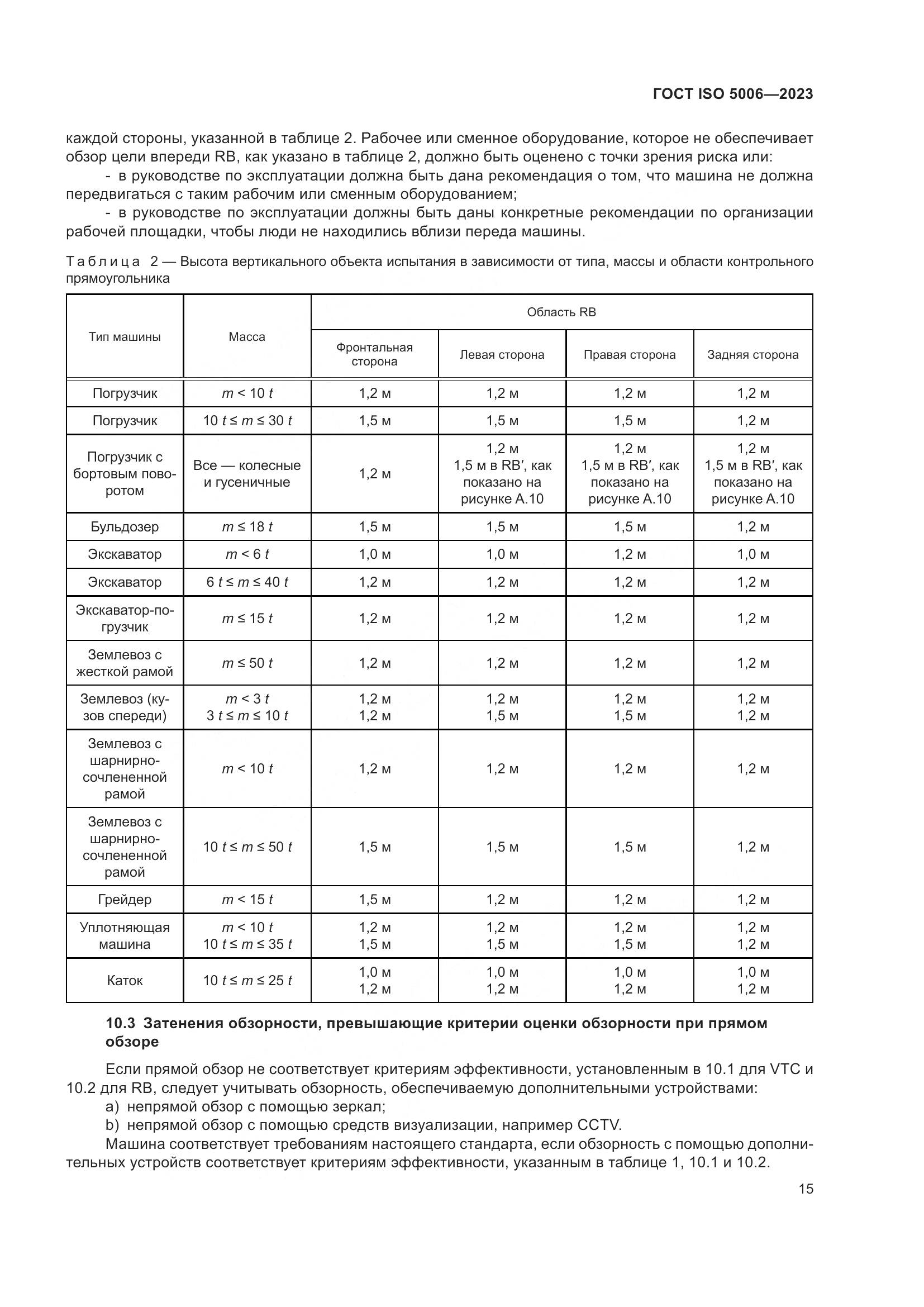 ГОСТ ISO 5006-2023, страница 21