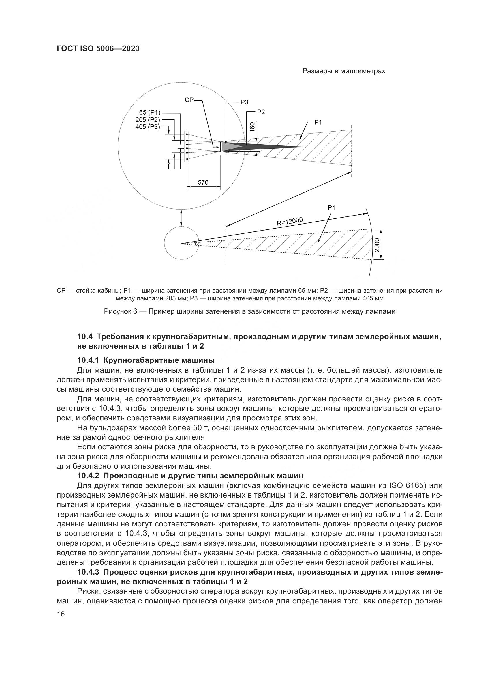 ГОСТ ISO 5006-2023, страница 22