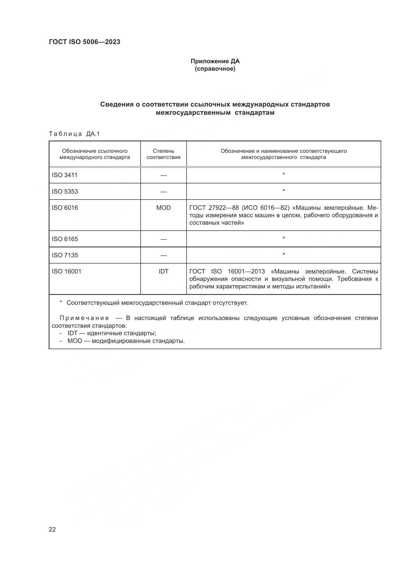 ГОСТ ISO 5006-2023, страница 28