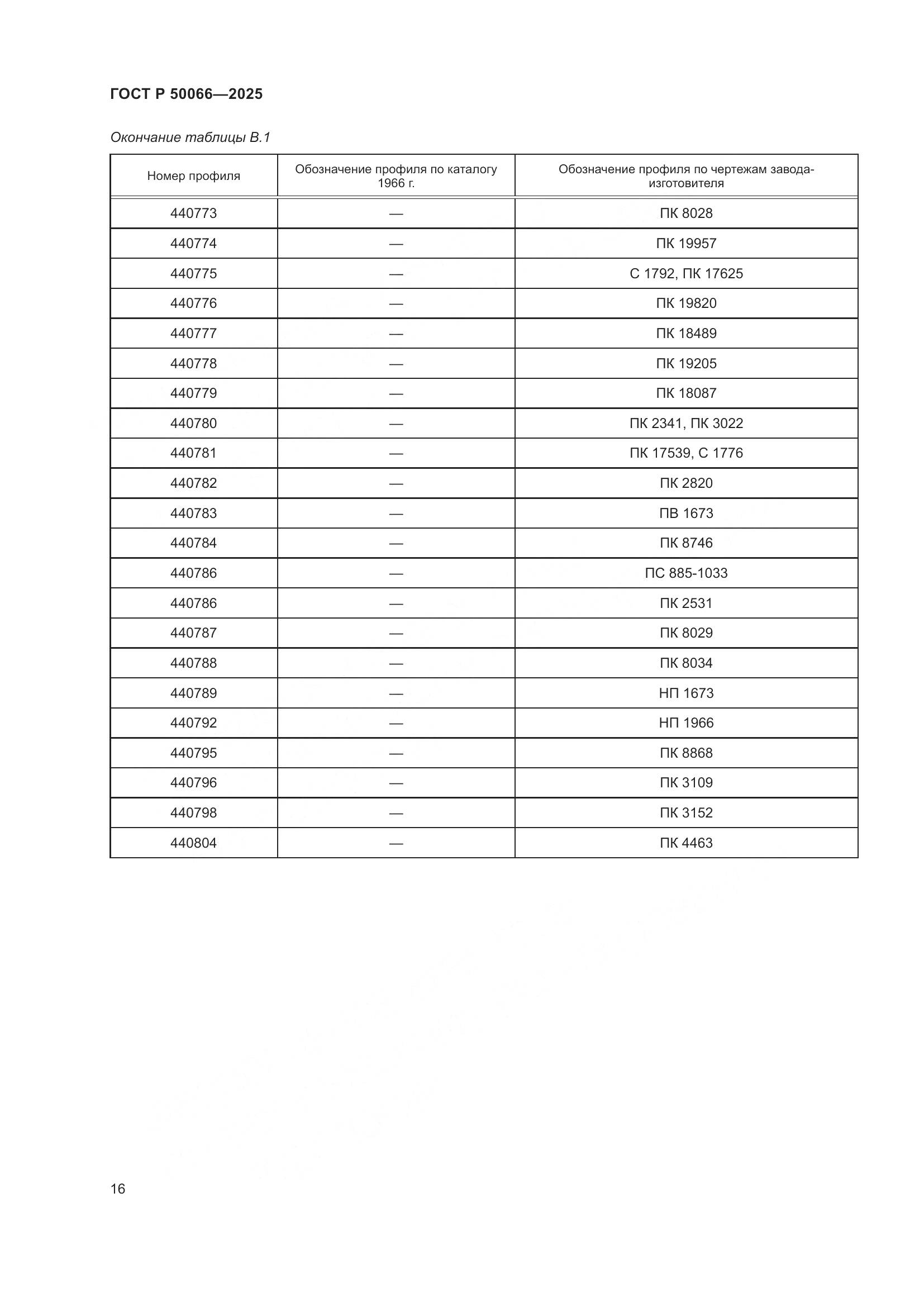 ГОСТ Р 50066-2025, страница 18