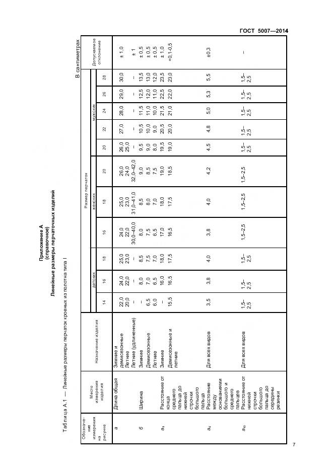 ГОСТ 5007-2014, страница 9