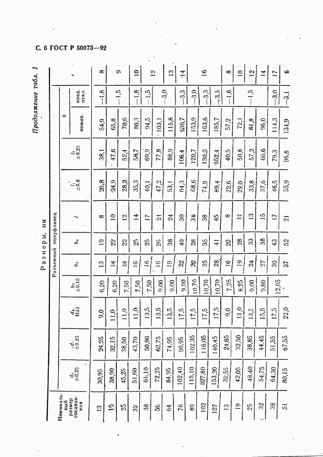 ГОСТ Р 50073-92, страница 7