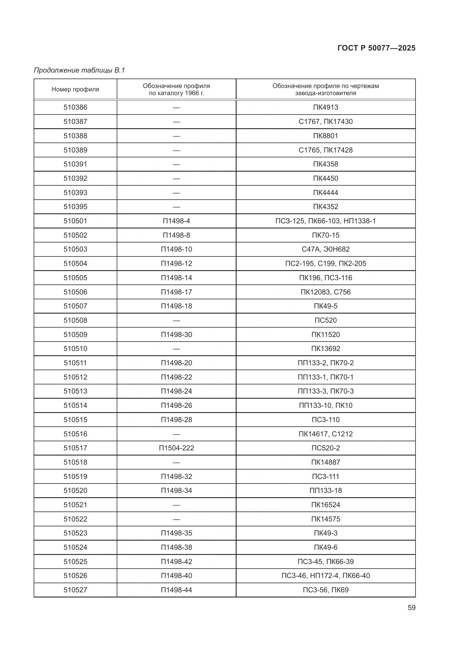 ГОСТ Р 50077-2025, страница 61