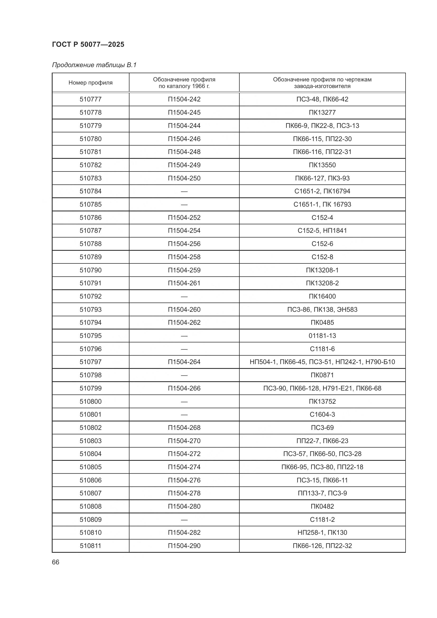 ГОСТ Р 50077-2025, страница 68