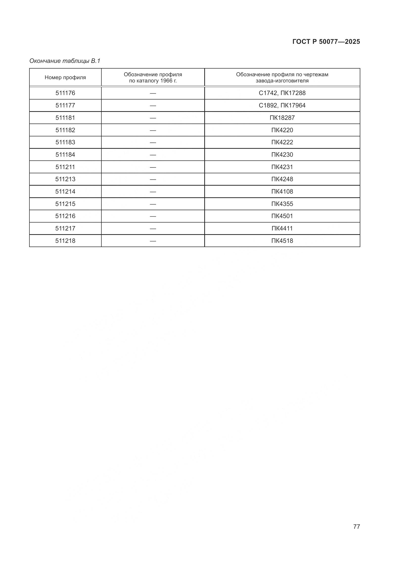 ГОСТ Р 50077-2025, страница 79