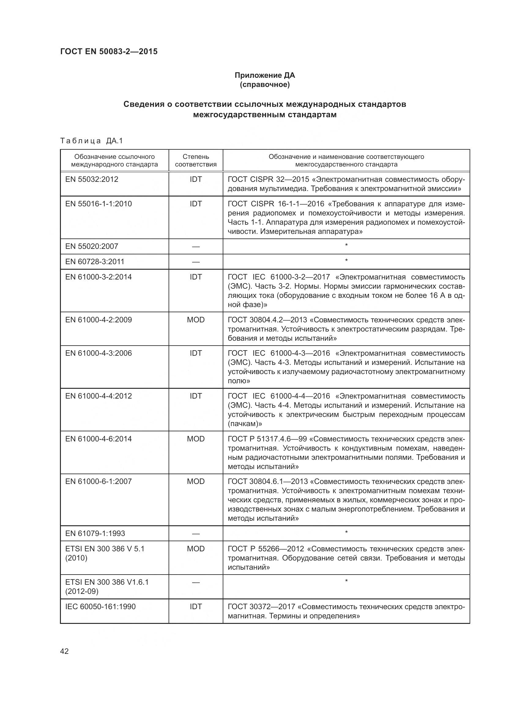ГОСТ EN  50083-2-2015, страница 48