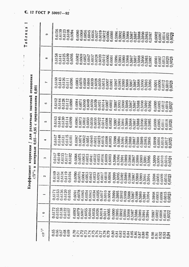 ГОСТ Р 50097-92, страница 13