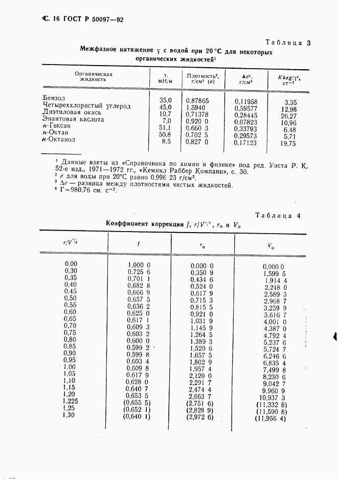 ГОСТ Р 50097-92, страница 17