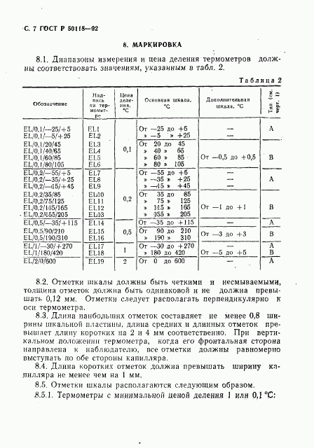 ГОСТ Р 50118-92, страница 8