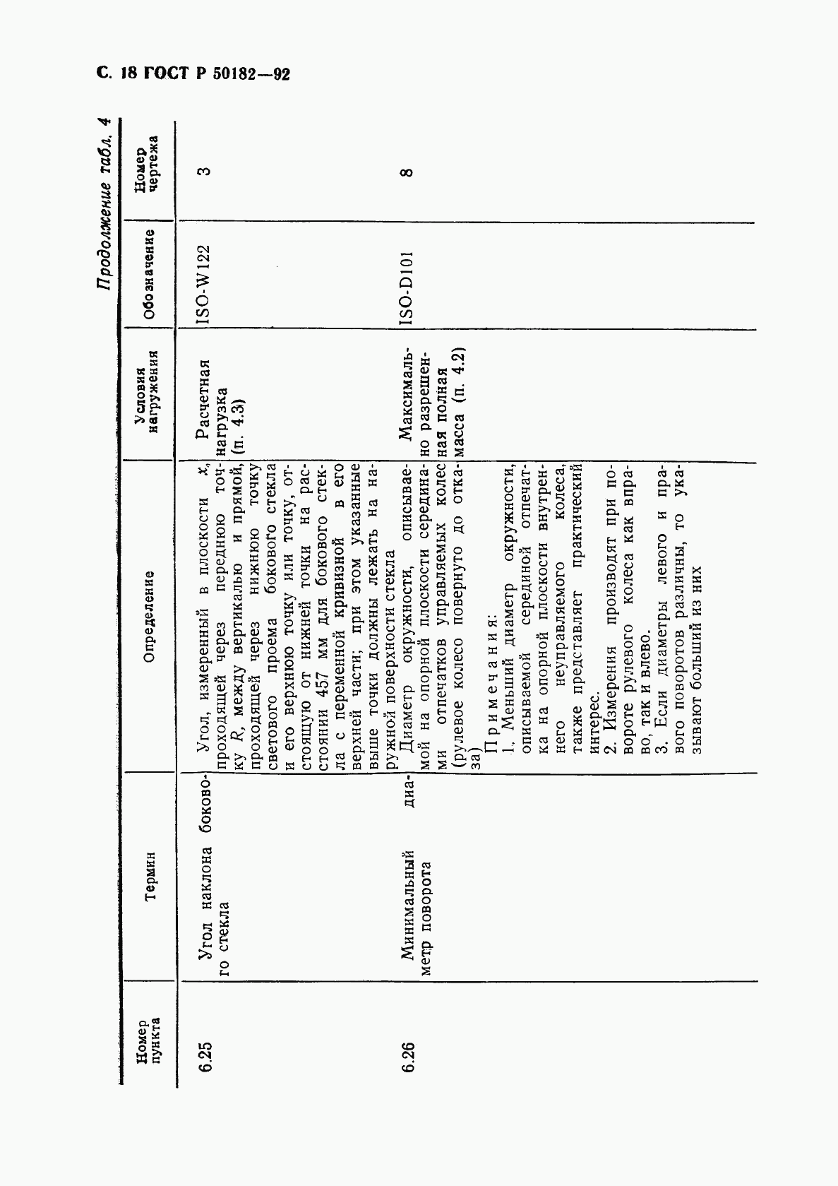 ГОСТ Р 50182-92, страница 19