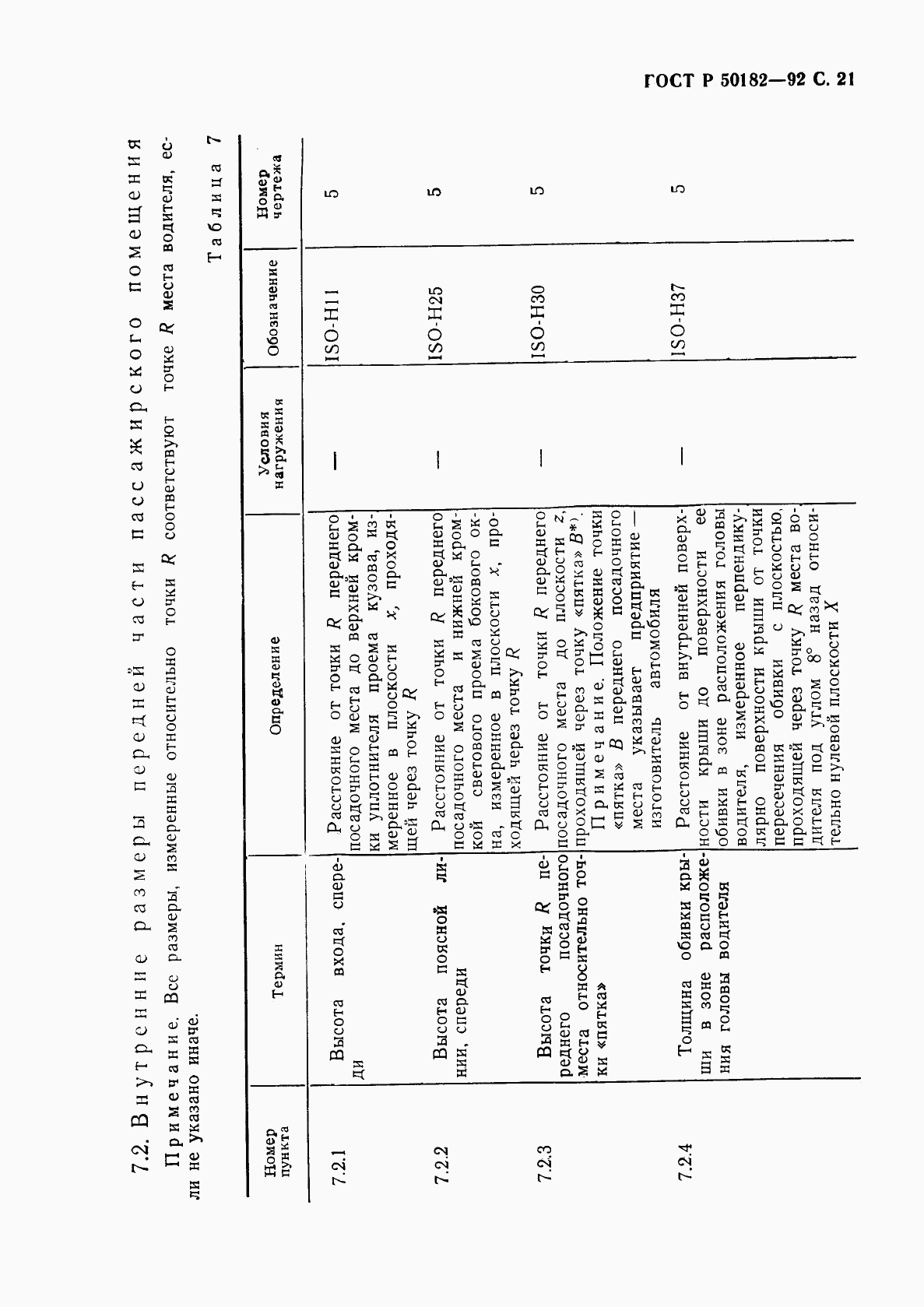 ГОСТ Р 50182-92, страница 22