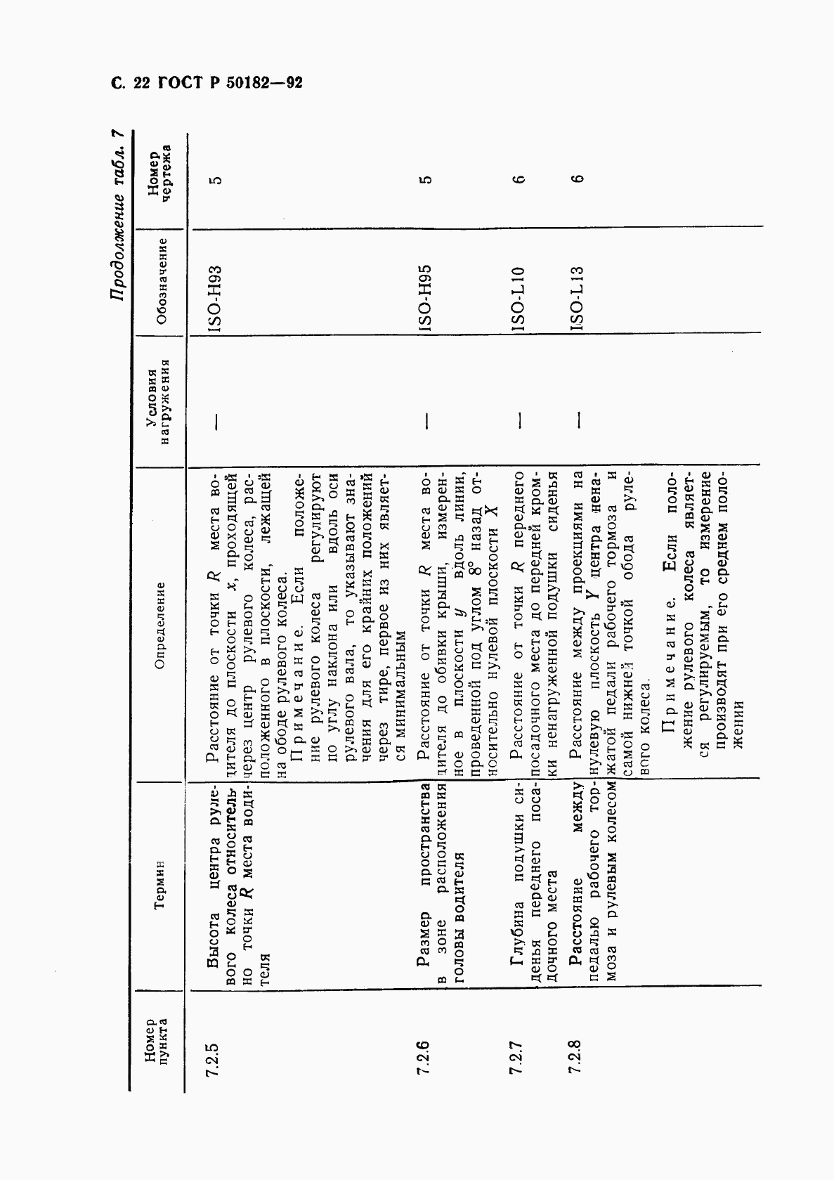 ГОСТ Р 50182-92, страница 23
