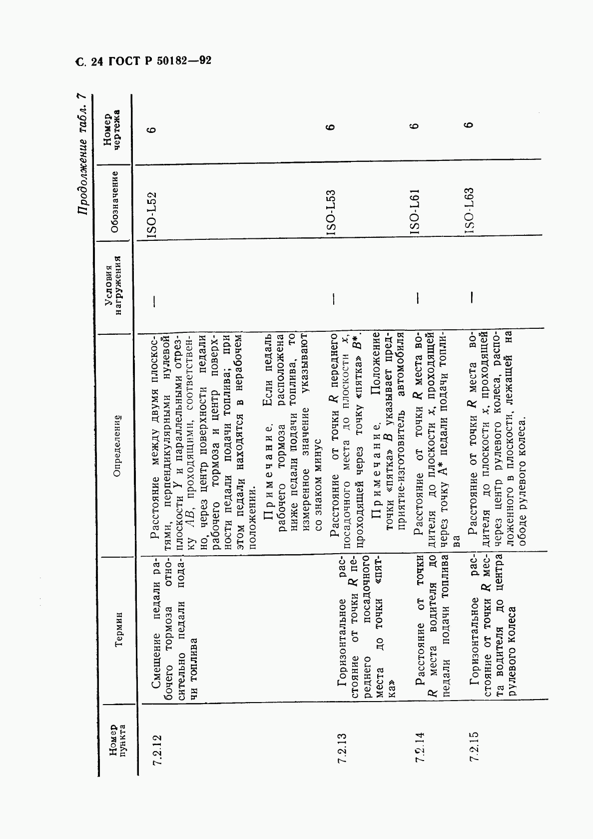 ГОСТ Р 50182-92, страница 25