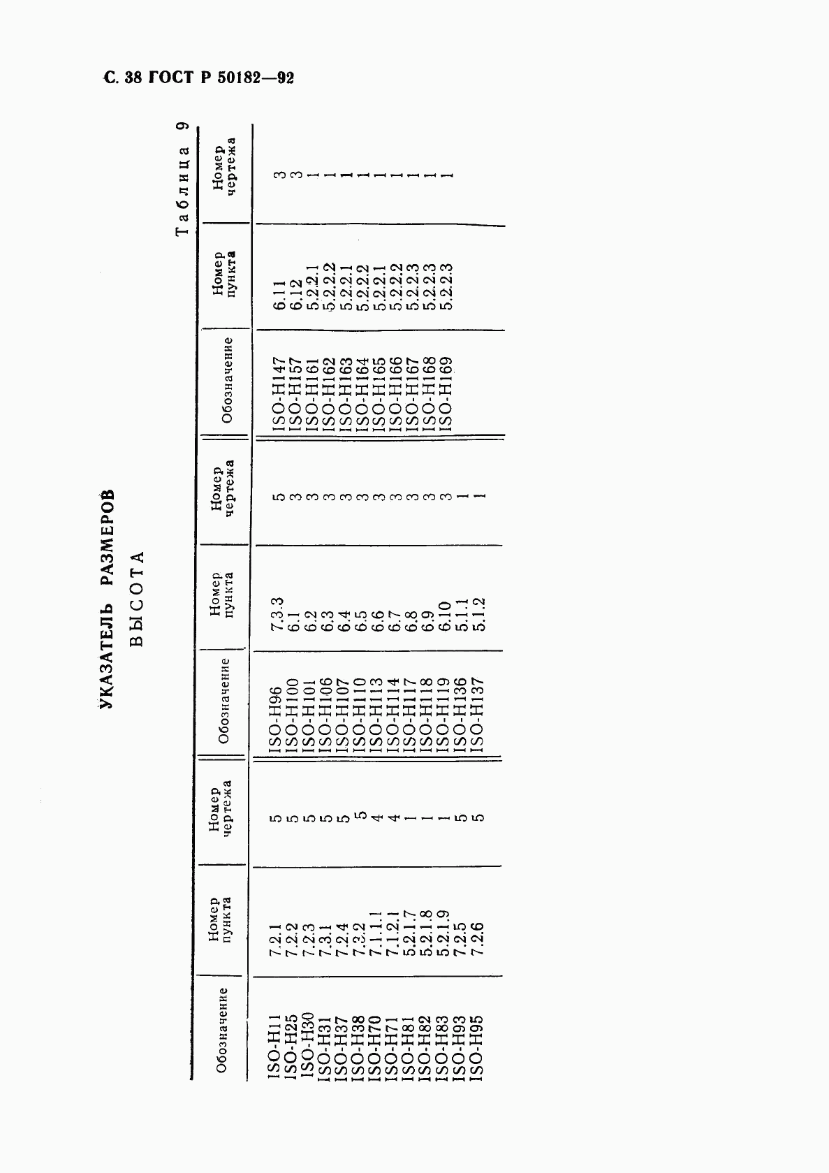 ГОСТ Р 50182-92, страница 39