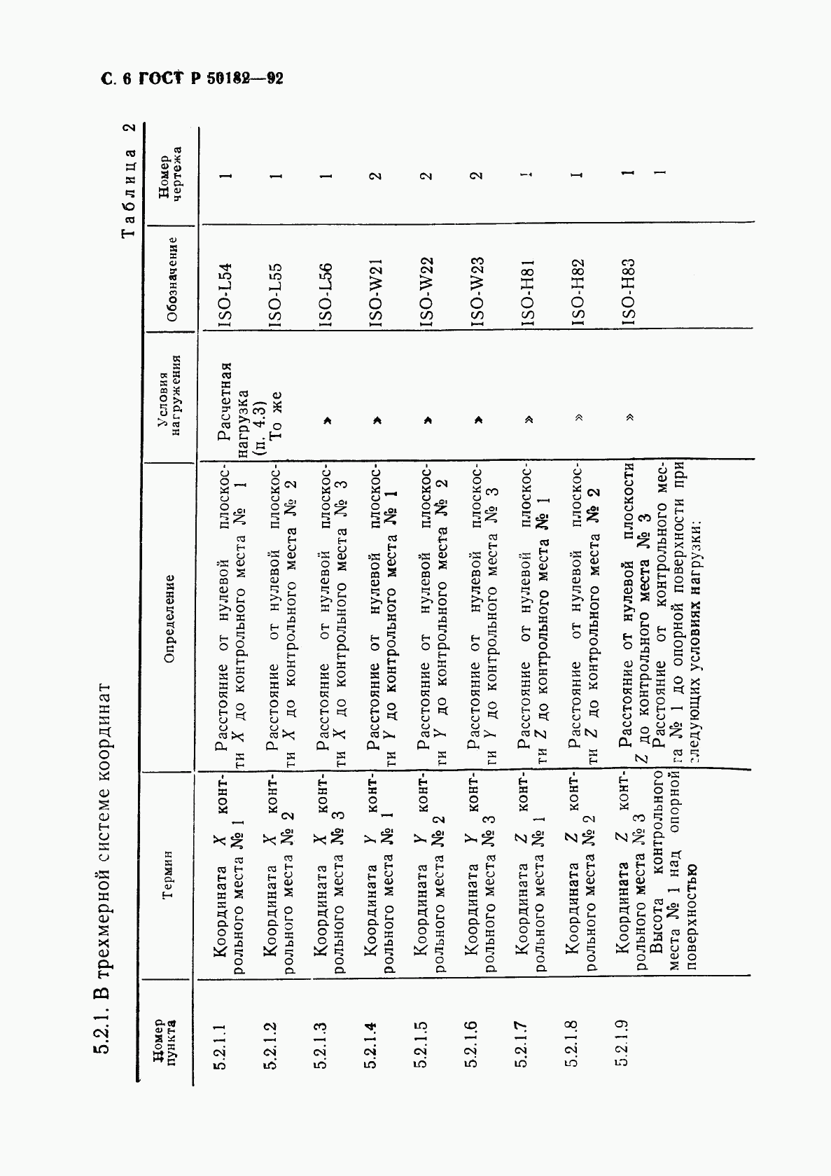 ГОСТ Р 50182-92, страница 7