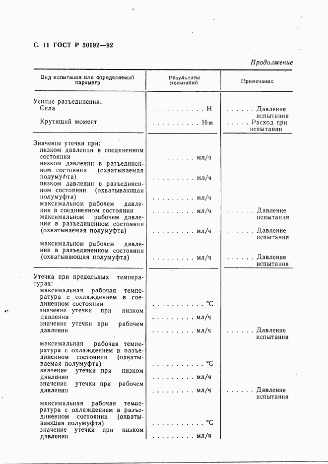 ГОСТ Р 50192-92, страница 12