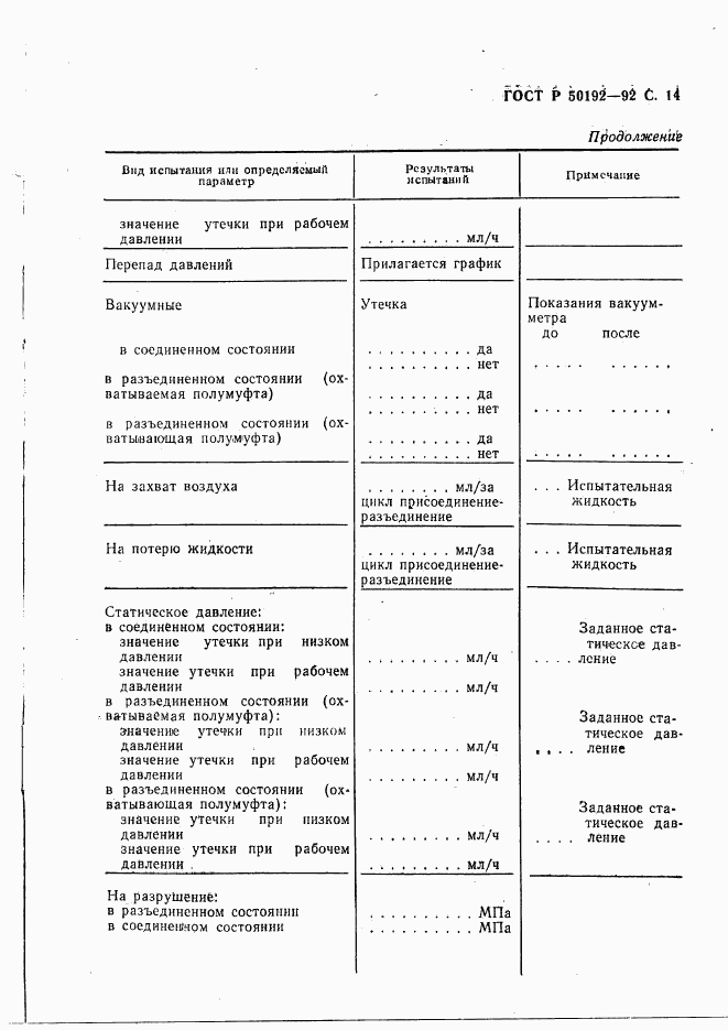 ГОСТ Р 50192-92, страница 15