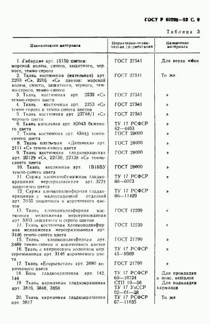 ГОСТ Р 50268-92, страница 11